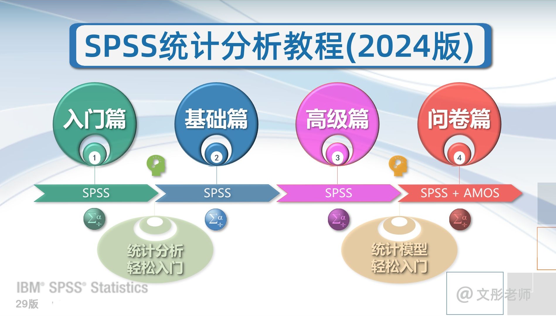 SPSS 统计分析教程：入门篇